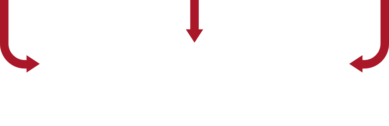 Instruments To Industry Ltd