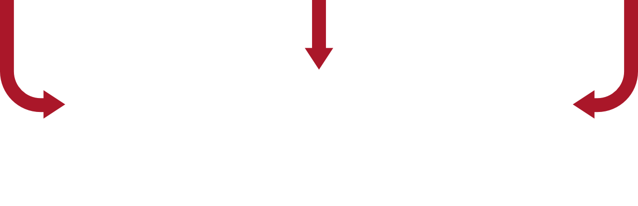 Instruments To Industry Ltd